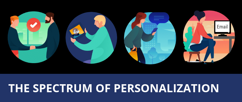 Spectrum of personalization in negotiation Spectrum of personalization in negotiation