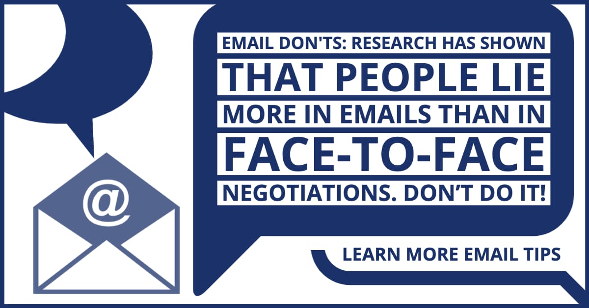 People lie more in email negotiations than in face-to-face negotiations